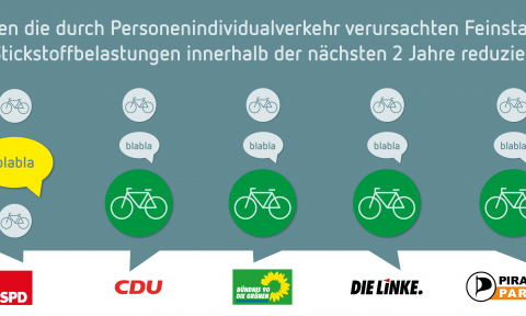 Wahlprüfstein: Personenindividualverkehr