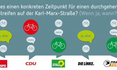 Wahlprüfstein: Karl-Marx-Straße