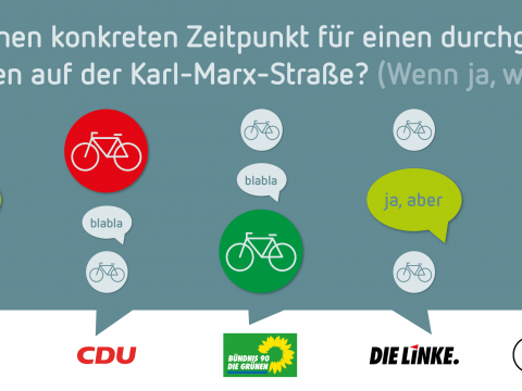 Wahlprüfstein: Karl-Marx-Straße