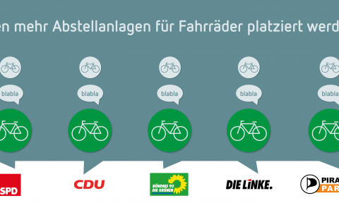 Wahlprüfstein: Fahrradparken