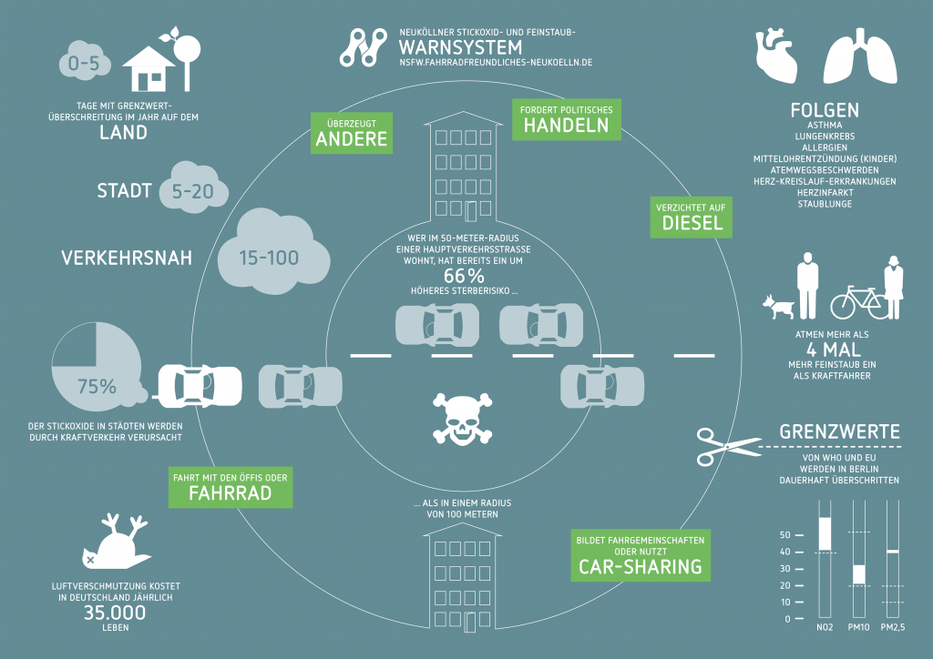 nsfw_infografik