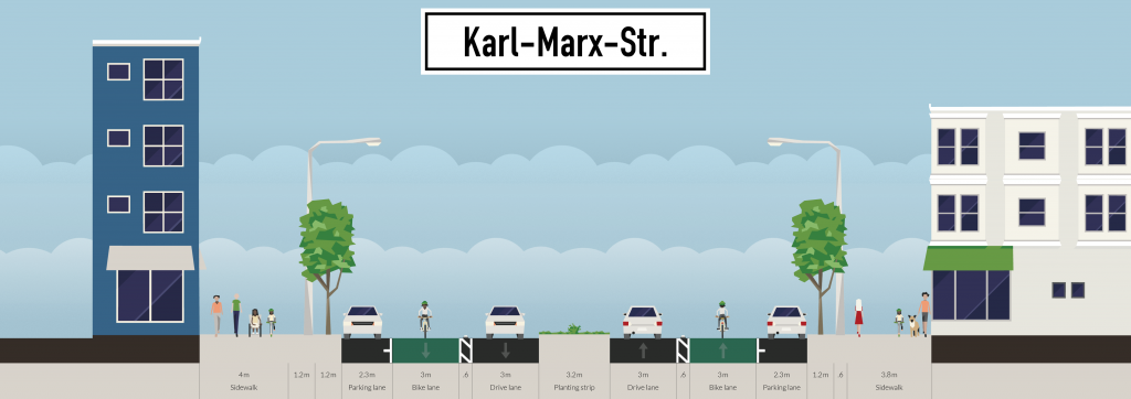 karl-marx-str01