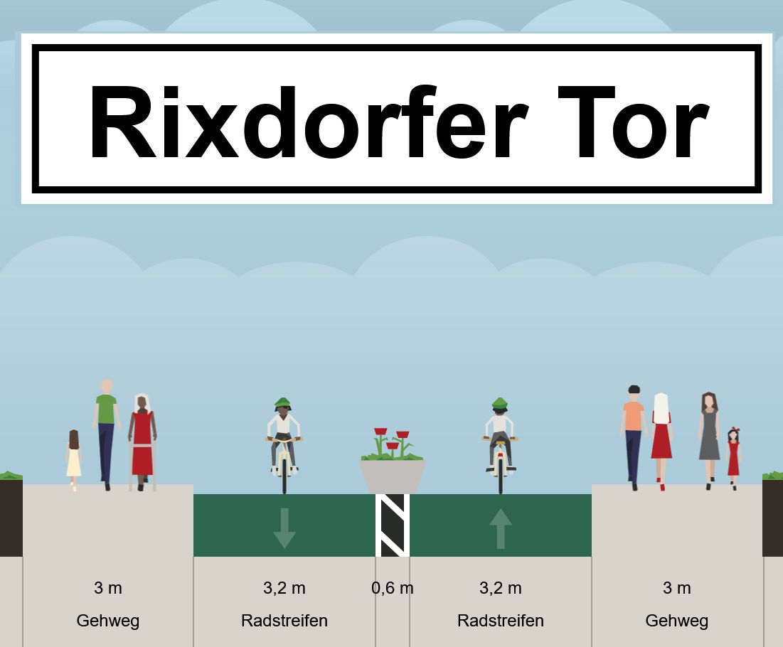 www.fahrradfreundliches-neukoelln.de